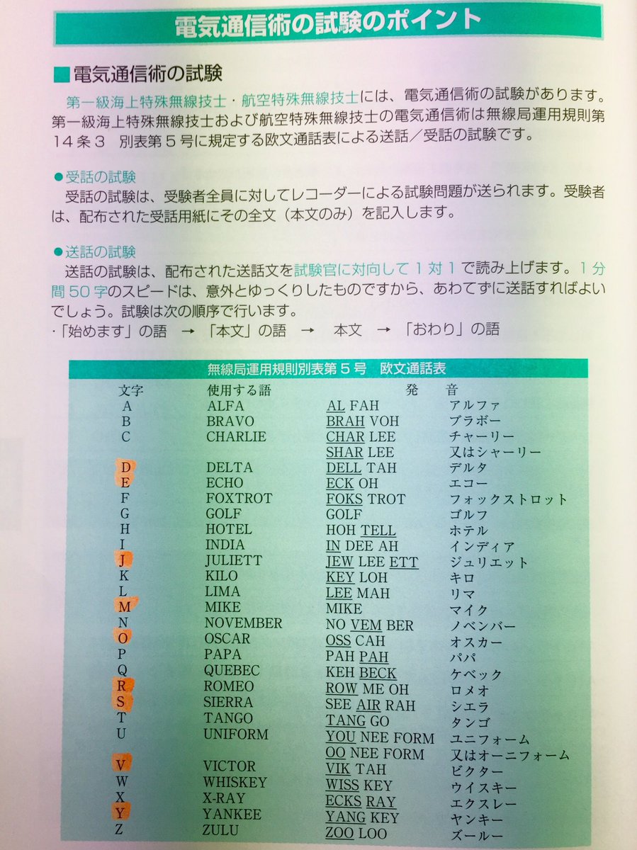 欧文通話表 Traola Twitterren