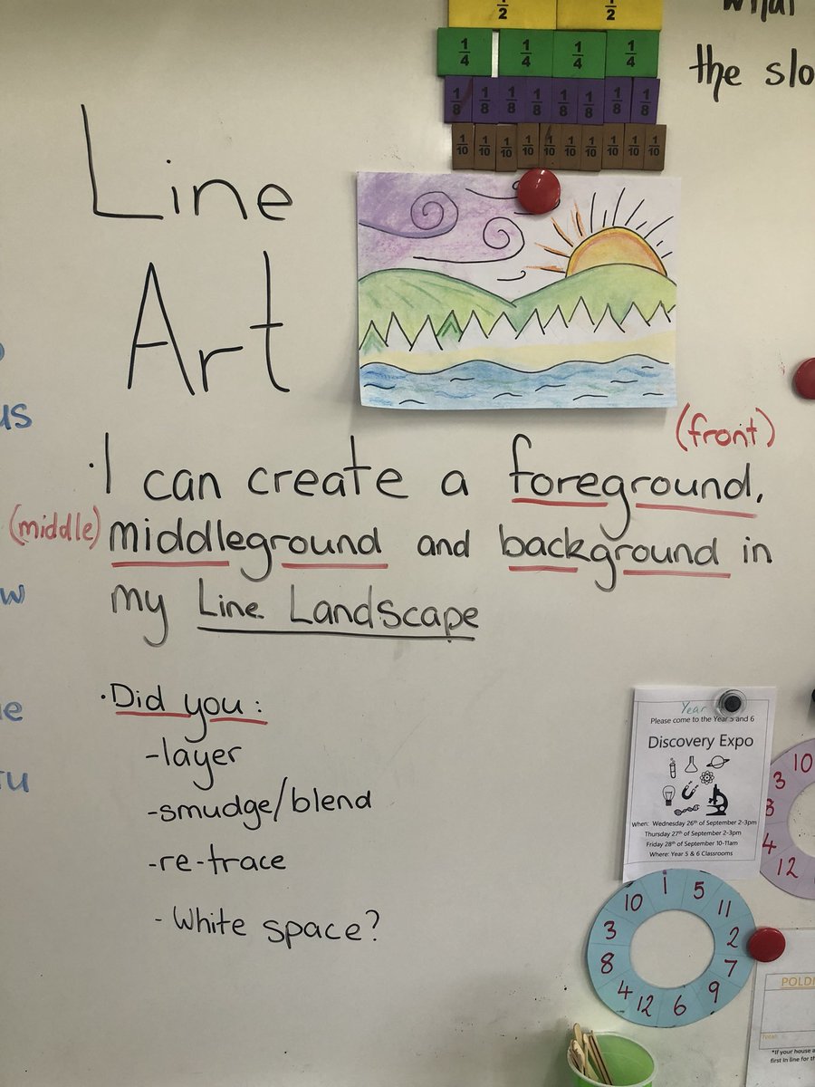 MissRPearson's tweet photo. When teaching it is important to ensure you have clear instructions and I found it important to also have clear instructions on the board for students to follow as a reminder #AcuEdu_P https://t.co/yswFBzketQ