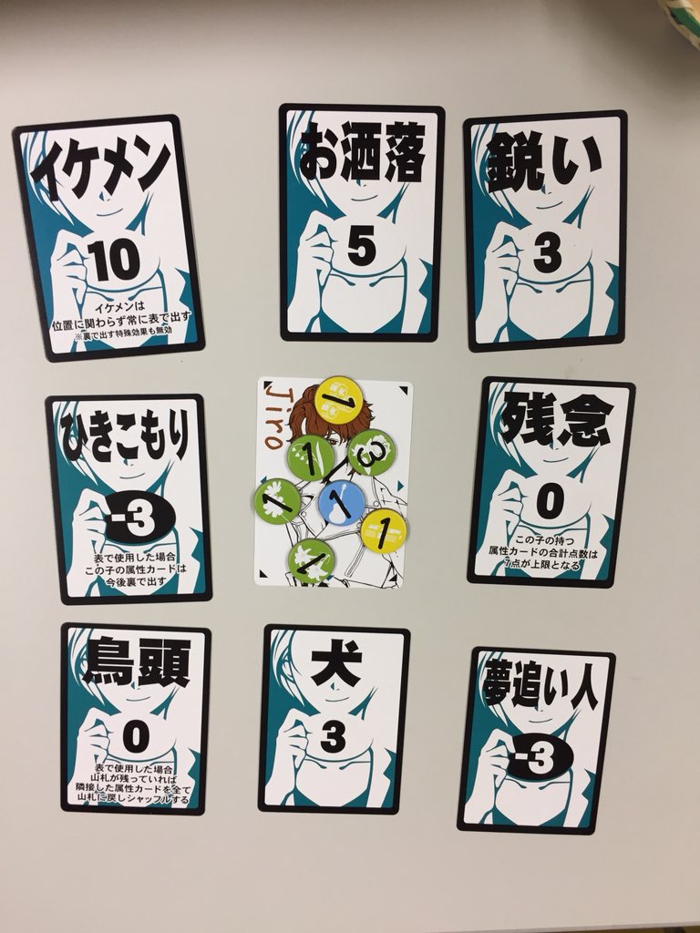 Yukiko_Trpg's tweet photo. ゲスラブ、男女両方やって来ました。
カズマには私がいないとダメなので付き合ってあげることに。
彼女のマシロちゃんは内気な不思議ちゃんってこと以外知らないまま付き合いましたが、実は犯罪者でした。
……ゲスラブ弱いんだよなあ。
愛しのジローちゃんはがんもさんのもとに。
#owfac https://t.co/ByXjvDczmz