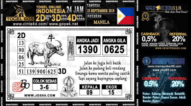 Prediksimanila Hashtag On Twitter