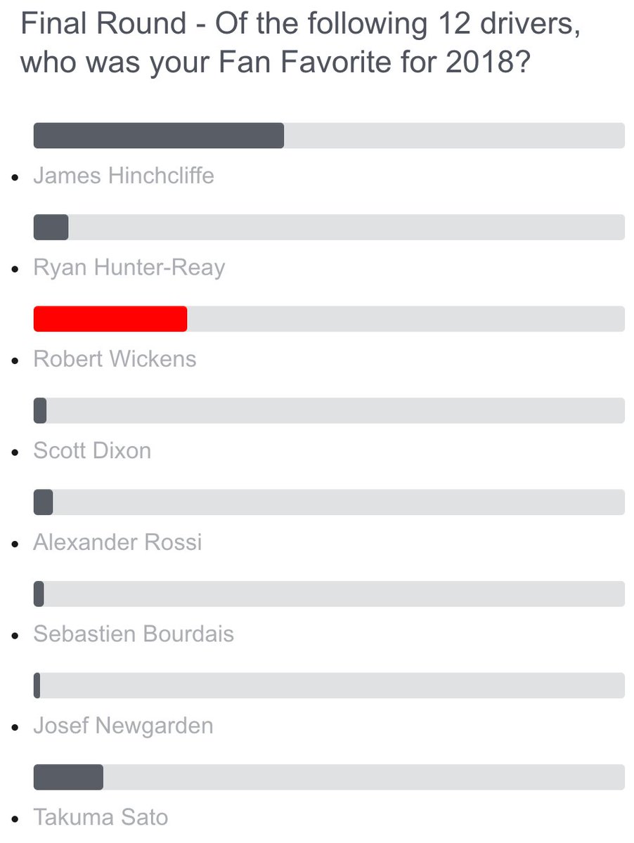 Michael Accardi tweet media