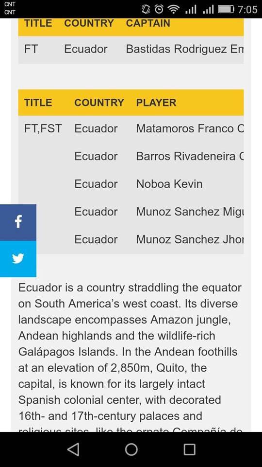 HerediaCarla's tweet photo. 🙌Hola Ecuador 🇪🇨 probablemente no hayas escuchado nuestros nombres, pero nunca es tarde. Estos son los 10 nombres de los jugadores de los equipos Olímpicos Ecuatorianos que participarán en las Olimpiadas de ajedrez en Georgia 🇬🇪 . Gracias por compartir y estar pendiente 👌 https://t.co/JmeaREQ9hT