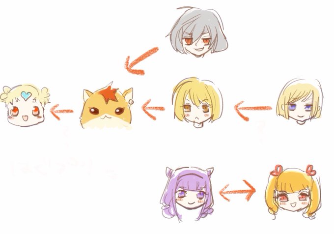 [最も人気のある！] はぐっとプリキュア イラスト 100042はぐっとプリキュア イラスト 簡単