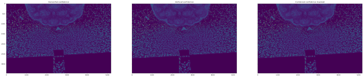 Debug image showing a room covered in reflections with disco balls hanging in a net from the ceiling.