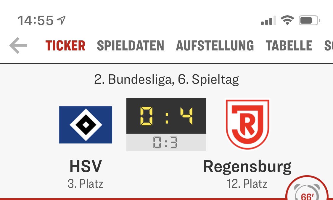 Holger Schellkopf On Twitter Rockin Regensburg Go Ssvjahn