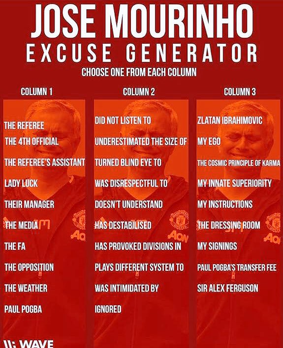 pastasport's tweet photo. Lady luck underestimated the size of my ego. Die ga ik erin houden. #excusegenerator #mourinho https://t.co/I2evgnf9DC