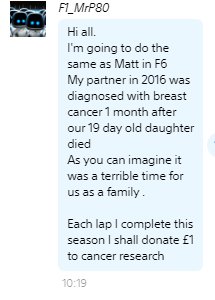 F1_MrP80 is doing a lovely thing in <a href="/PlayStation_GL/">PSGL</a> Just Like @cticedemon20. He has had a tough few years so please him through the next few years.
