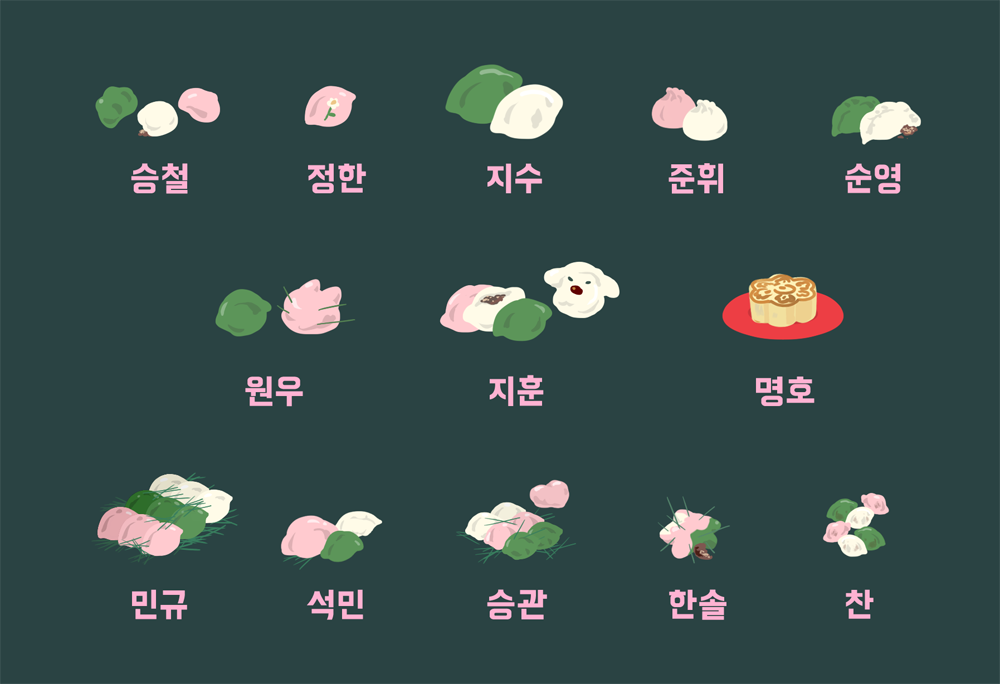 SVT_Rung's tweet photo. SVT X 송편🌝 https://t.co/7ULW7hFM4Z