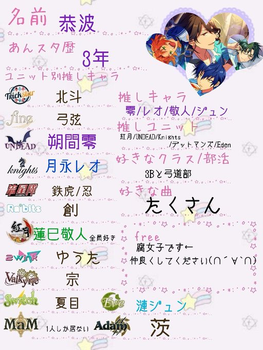 朔間のtwitterイラスト検索結果 古い順