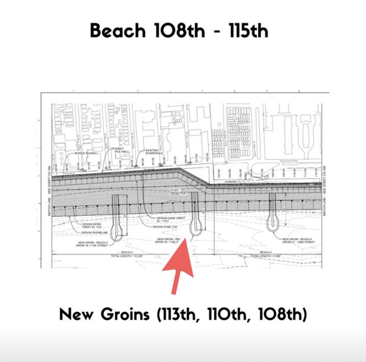 BelleHarborPOA's tweet image. Here's an example of why it is so important that the community attends the meeting on 10/4...these diagrams come from the United States Army Corps of Engineers (USACE) revised plan.