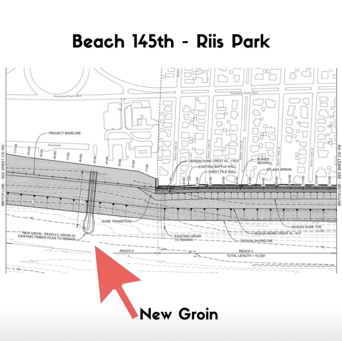 BelleHarborPOA's tweet image. As you can see the plans call for new groins to be installed nearly every 3 blocks all the way to Beach 121st Street, but nothing from 121st - 149th streets.  It's critical that the community asks what the reasoning is behind this.
