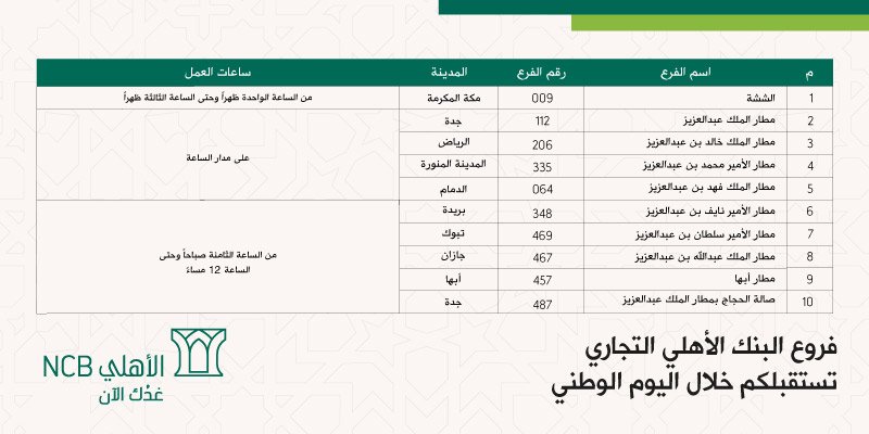 البنك الأهلي التجاري On Twitter عزيزي يمكنك الدخول على الأهلي أون لاين وطباعة كشف الحساب ولمعرفة الفروع العامله لإجازة اليوم الوطني الموافق 23 و24 09 2018 Https T Co Zhvyjjdilz Https T Co 1m0zzxllbb