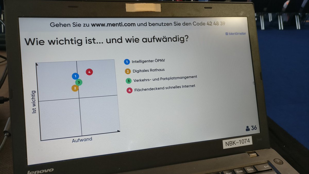 GeoDataDE's tweet image. Interaktiver Vortrag von Christoph Bechtel auf der @MOstwurttemberg 
#CityHackAalen