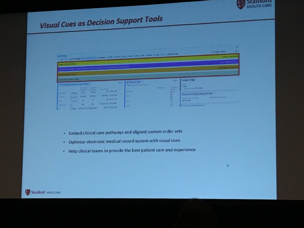 LScottSussmanMD's tweet photo. Great session about clinical pathways @StanfordHealth #HVPAA2018 https://t.co/2myapppyuX