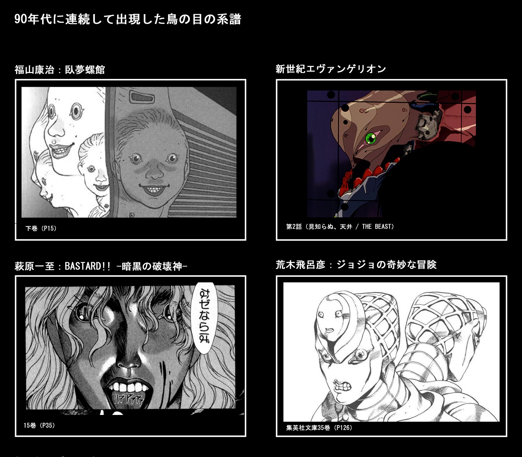 Watts ジョジョ五部アニメ化ってことでこんなの作ってみた 案外語られていないのではないかと思われる鳥の目の系譜 あくまでオマージュって事でひとつw Jojo Ainme ジョジョ Jojo エヴァンゲリオン バスタード 福山庸治