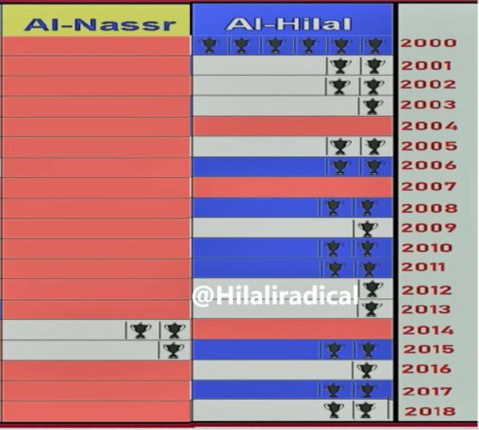 ابراهيم الجوير tweet media