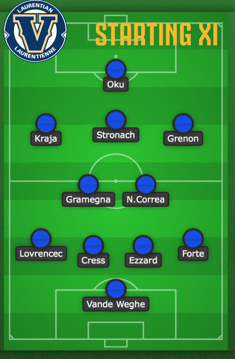 VoyageursMSOC's tweet photo. Big test for the men today against Ryerson. Here is your #VEESStartingLineup for Today’s Match https://t.co/DYAPgfr0YR