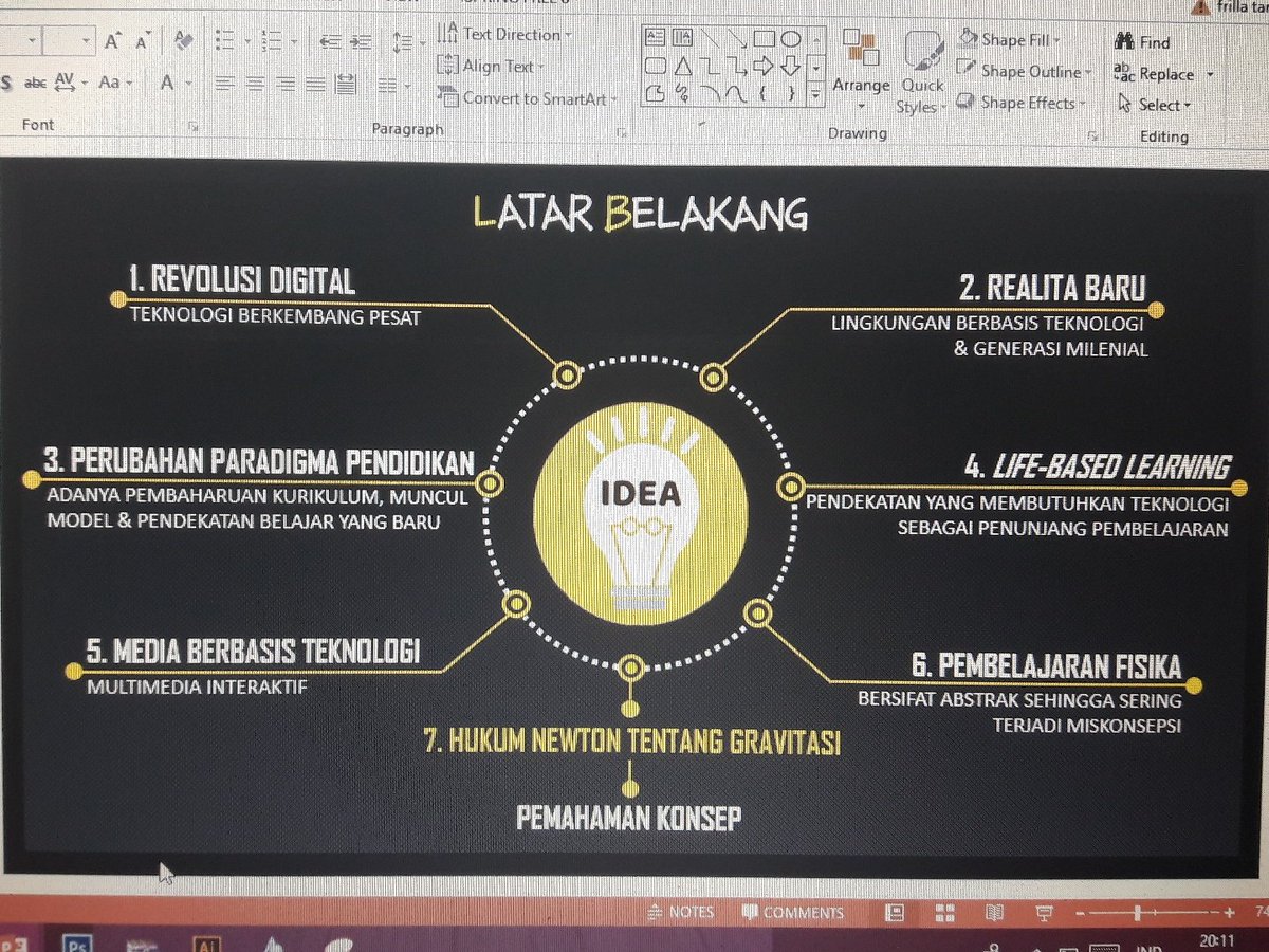 Contoh Powerpoint Proposal