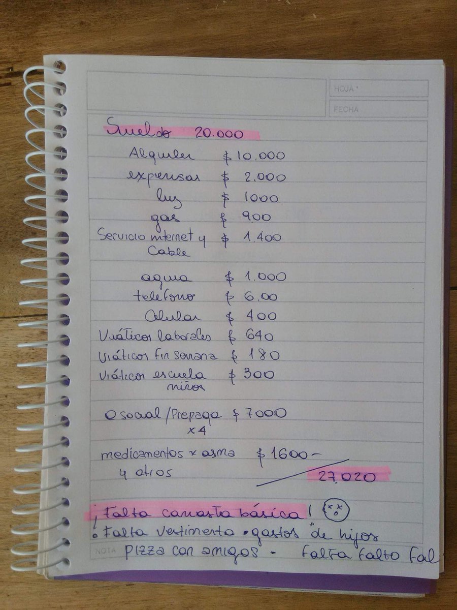 deguevaracris's tweet image. Los cuadernos de la gente