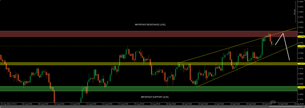 PipsMatter's tweet photo. The Trading week starts in just over 8 hours... we've just completed our weekly review and we expect BIG PIPS on the USD!
#Forex #weeklyanalysis #weeklyoutlook #USD #EURUSD #USDCAD #USDCHF #FX #Crypto #pipsmatter https://t.co/ouxjGAJhei