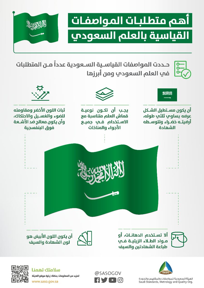 صور العلم السعودي 2021 بجودة عالية موقع محتوى