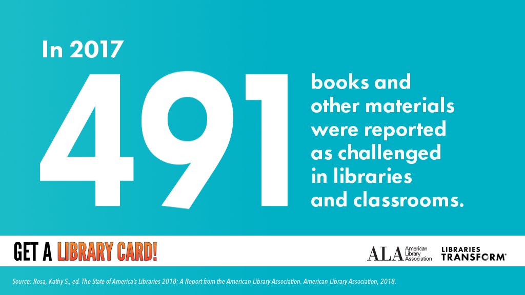 #BannedBooksWeek is here! Join <a href="/OIF/">ALA OIF</a> in fighting censorship and spreading the word about how banning books silences stories: ala.org/advocacy/bbooks #LibraryCardSignUp