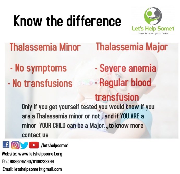 letshelpsome1's tweet image. Get yourself tested today and know which one are you    
#thalassemiaminor #thalassemiamajor  #letshelpsome1