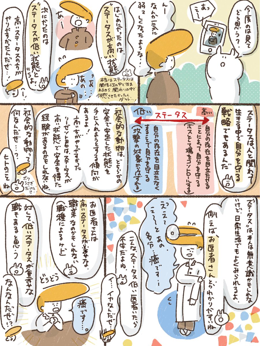 最近 学んだ「ステータス」が興味深かったので、漫画化。
身体表現と関係性のお話。

【?登場人物?】
•リーゼント君 (素直なヤンキー)
•うさぎ君 (ちょっぴり大人なうさぎ)

教育に携わっている方や、
ファシリテーターの方、… 