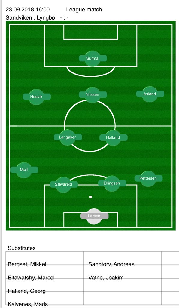 Lyngbø starter med dette laget mot Sandviken på Stemmemyren kl 1600.