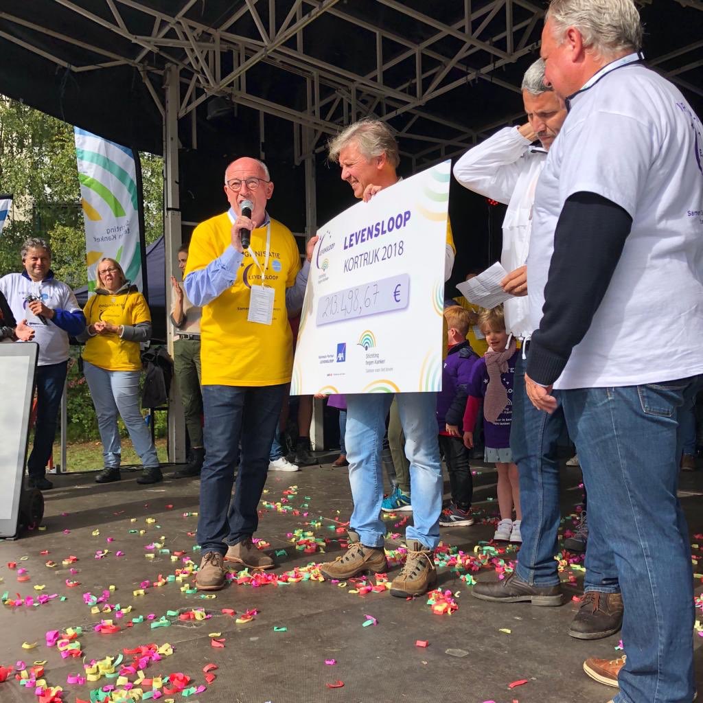 Levensloop Kortrijk tweet media