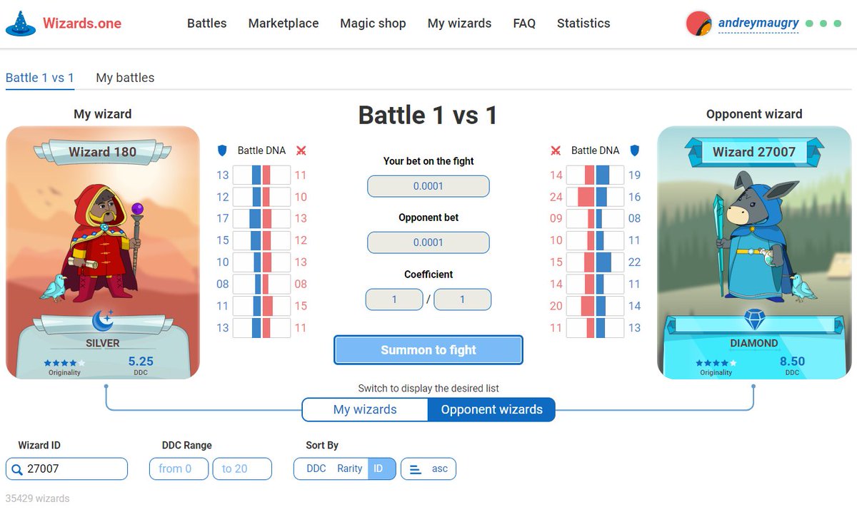 WizardsOne's tweet image. DNA based PvP fights are now available on wizards.one! The fight bet is fixed on 0.0001 EOS and if all goes well for a couple of days we will unlock the custom bets.

#wizards #eos #cryptowizards #game #fights #PVP