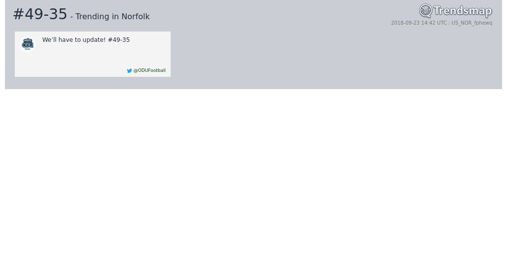 Trendsmap Norfolk tweet media