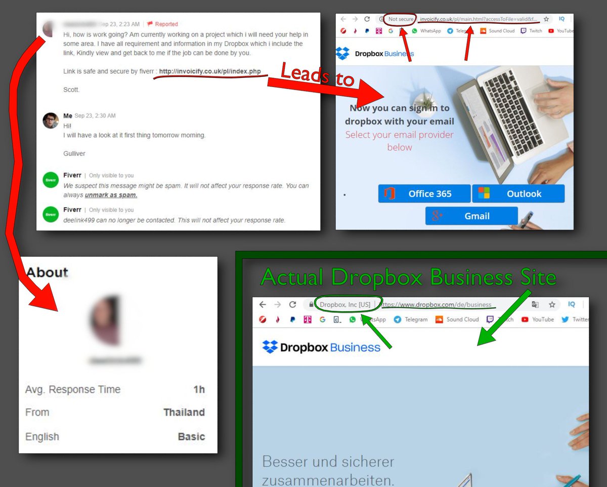 IniVLog's tweet image. To fellow freelancers and online entrepreneurs: BE AWARE of phishing attacks like these!! This happened to me this morning - the site wanted me to enter email and email password in order to log in to this fake @Dropbox site. #brandjacking #phishing