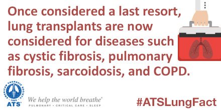 atscommunity's tweet image. While #lung transplants are not a cure, they can extend and improve a patient’s quality of life: thoracic.org/patients/patie… #ATSLungFact