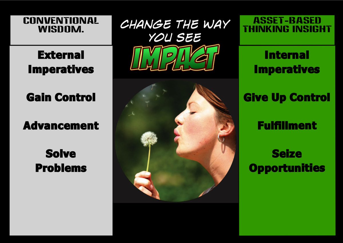 hankwasiak's tweet image. Rethink the way you think about making an impact. 😉 
#impact #assetbasedthinking #abt #advice #inspiration #wisdom #powerofnow #life #inspires #success #motivation  #positivethinking #positivity #practicalwisdom