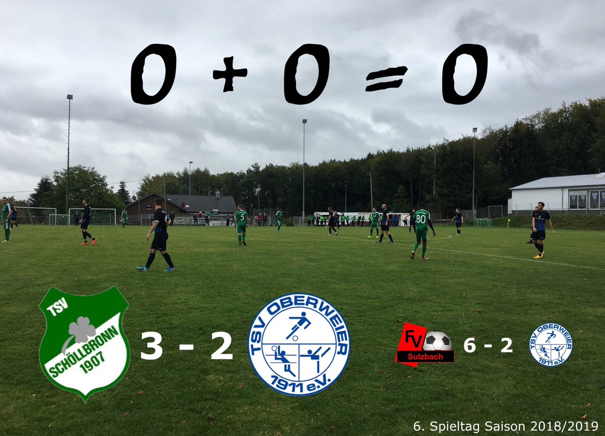 tsv_1911's tweet photo. Grauenhafter Sonntag - ein Tag zum Vergessen!

#haberacker11 #TSVTSV #FVSTSV #zsammenuff #mundabputzen #weiterimmerweiter https://t.co/UqIbeczDTZ