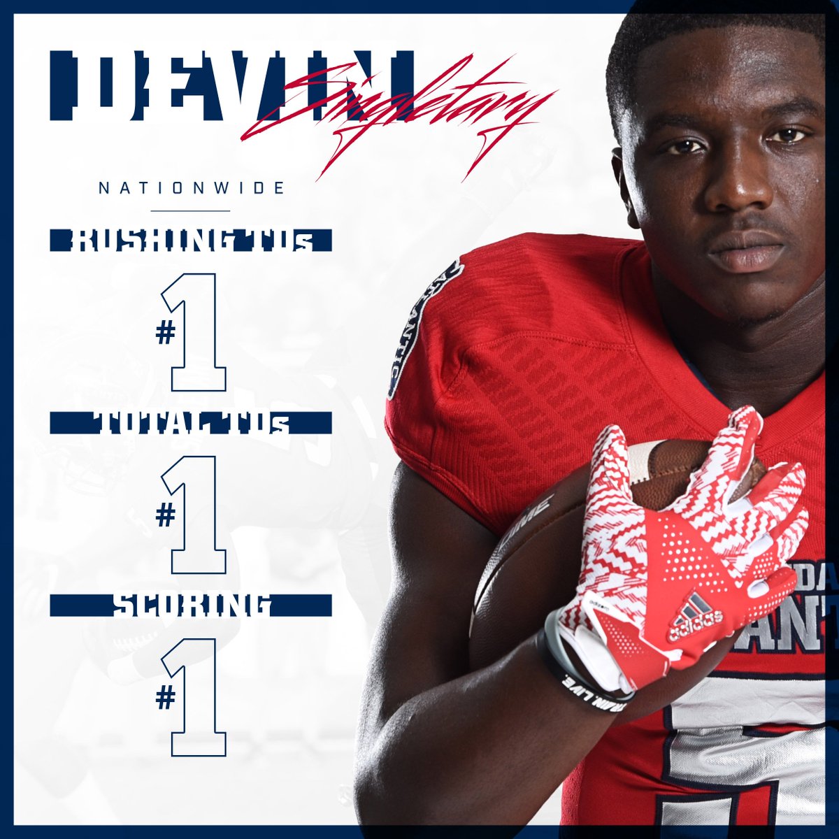 BREAKING NEWS: National Statistics have been updated and Devin "Motor" Singletary tops the NATION | 
No. 1 in Rushing TDs
No. 1. in Total TDs
No. 1 in Scoring