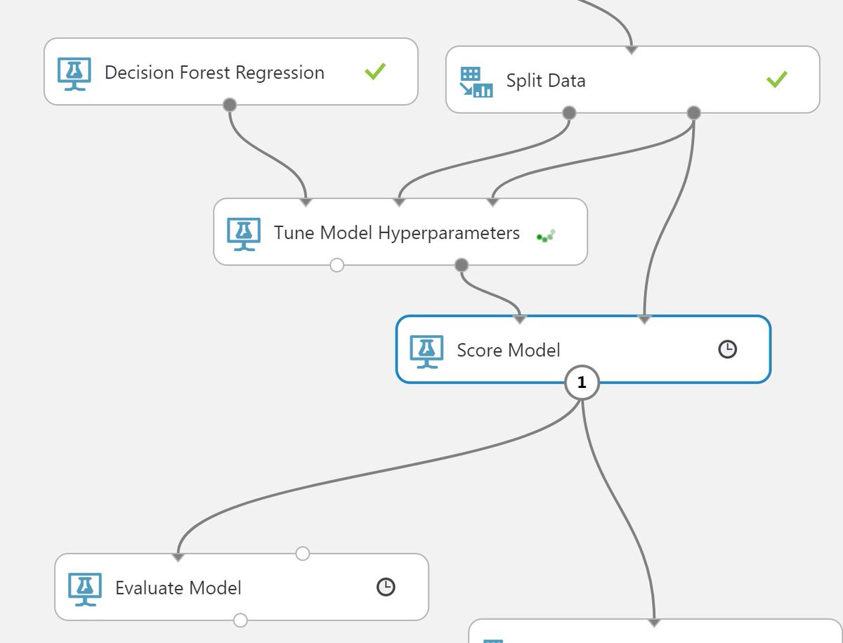 Faraero's tweet image. Tune Model #Hyperparameters automatically search for optimal combinations of machine learning model hyperparameters using Microsoft @Azure Machine Learning Studio #ML #Supervised_learning #AzureML #linear_regression #forest_regression