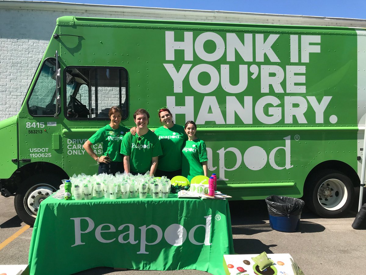 KelleeJohnson's tweet photo. .@ballast_group team fun #CovetMarket #FultonMarket today for @PeapodDelivers #Chicago #OnlineGrocery @ChefInspiredMealKits #liquordelivery #HonkIfYourHangry @LinzMeats @goatboyintl @ChicagoWomanMag @TrueMadeFoods #LimitlessCoffee https://t.co/U4wBBv3Eih