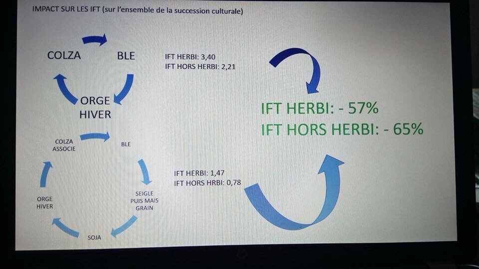 Agrifyl's Energie tweet media