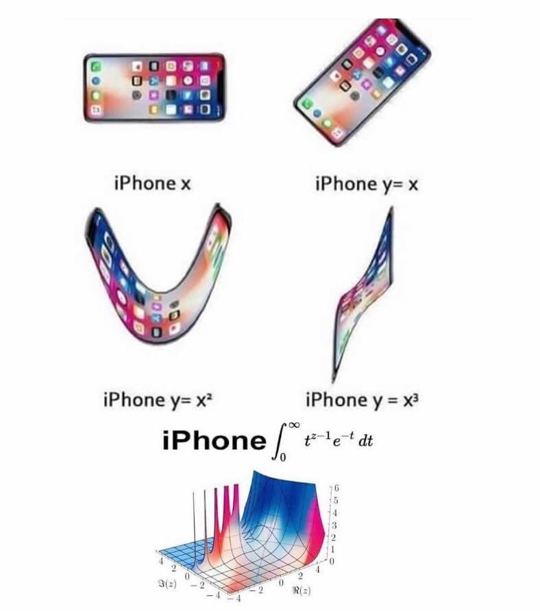 AnitaSprayberry's tweet image. Hmmm.... #longlivemath #longlivelearning @carnegielearn