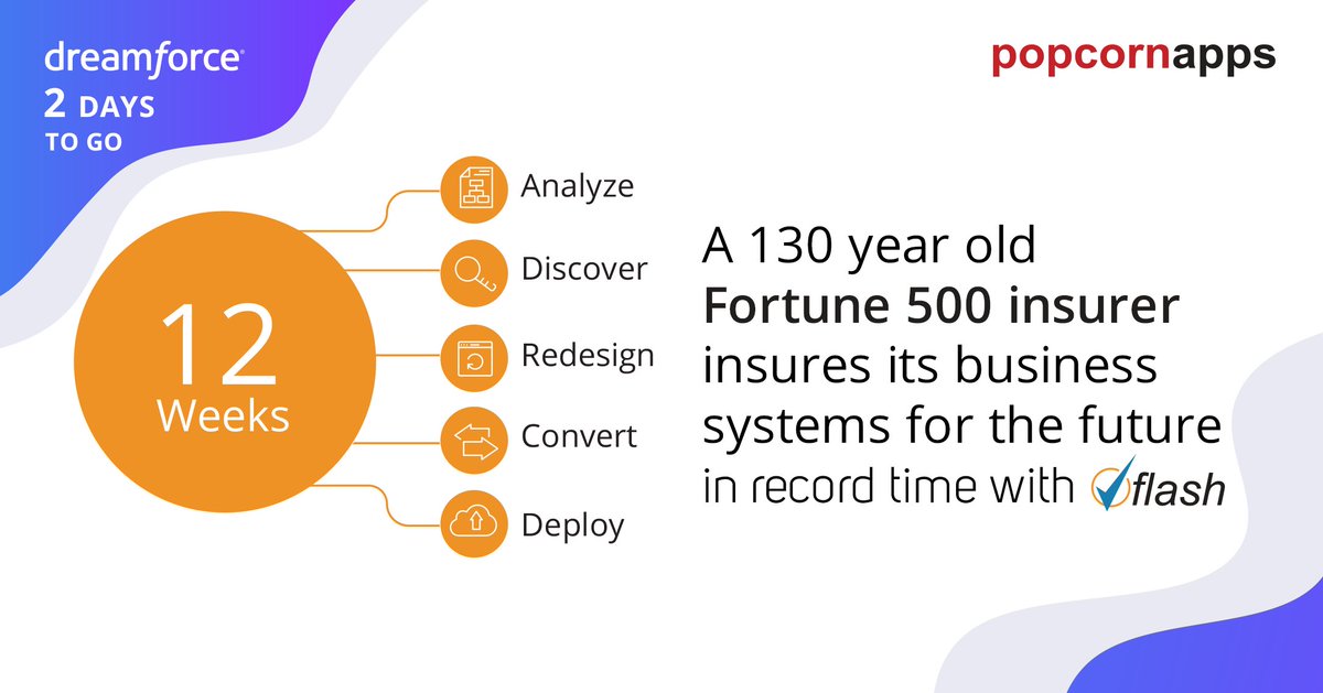 accellorglobal's tweet image. Stunning! If we may say so ourselves. 60% savings in cost and the migration completed, integration tested and deployed in just 12 weeks.
ow.ly/1M4V50iWqFu
·
Know more at #DF18 Booths #2011 &amp;amp; #2043
·
·
·
@Dreamforce | #LightningMigration | #DF18Countdown #PopcornApps