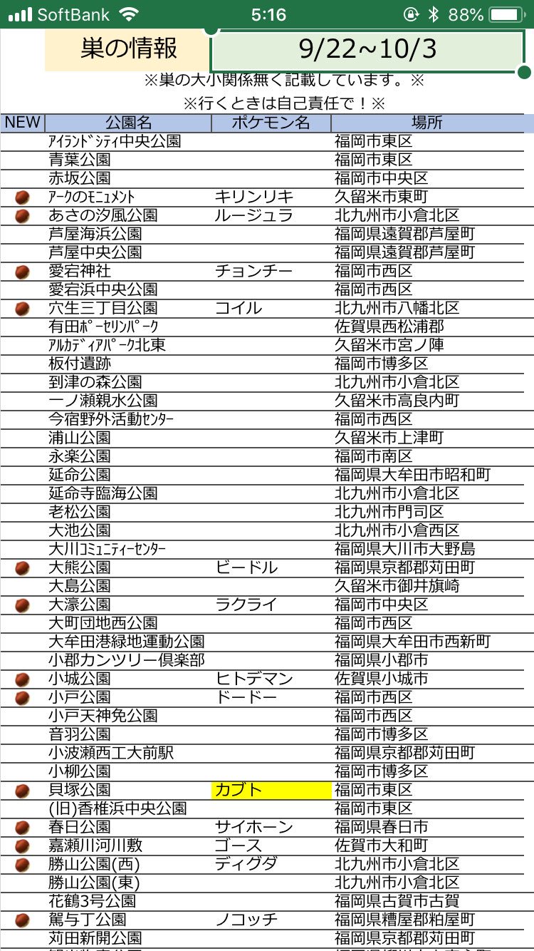 ポケモンgo ポケモンの巣 Twitter Search Twitter