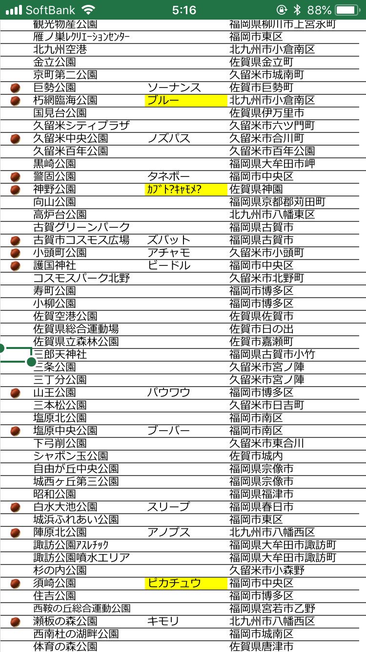 ポケモンgo ポケモンの巣 Twitter Search Twitter
