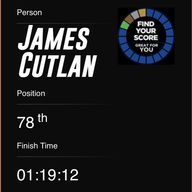 jamescutlan's tweet photo. Well..
I Came..I Saw..I Conquered 👊🏼🔥
#GreatBristolHalf In 1:19:12 #Sub120
Absolutely Buzzing With Today’s
Racing Result. #UKRunChat #NewPB https://t.co/MGWvPhdo7H