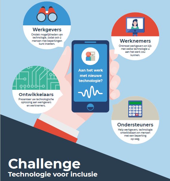 OVAL_branche's tweet image. De Coalitie voor Technologie en Inclusie daagt werkgevers, technologieontwikkelaars, werknemers en ondersteuners uit om concrete ideeën in te dienen voor de technologie challenge! @wilthagen @UWVnl @MinisterieSZW @TonvanTrienen Doe mee!  technologievoorinclusie.nl