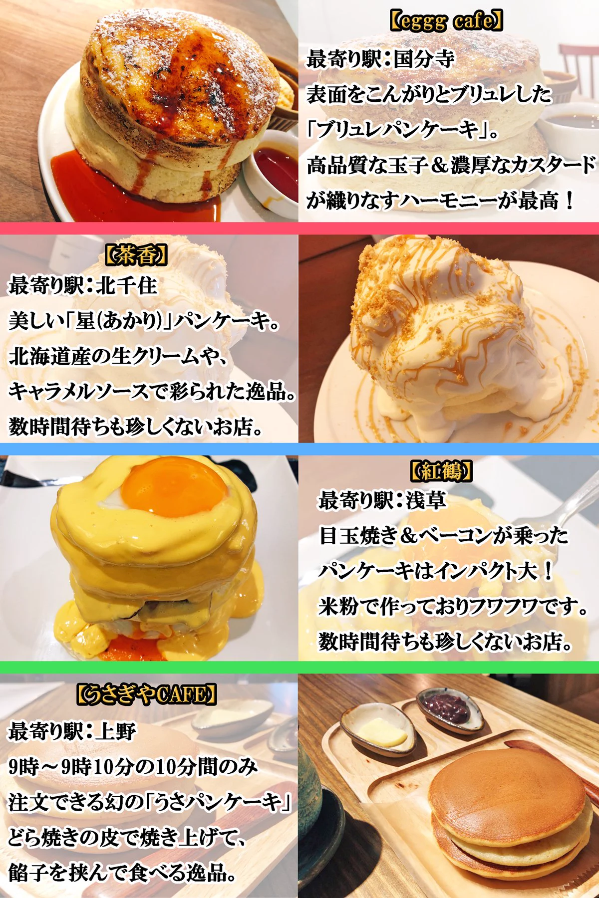 全制覇したい！！都内で食べるべきパンケーキのお店一覧！！