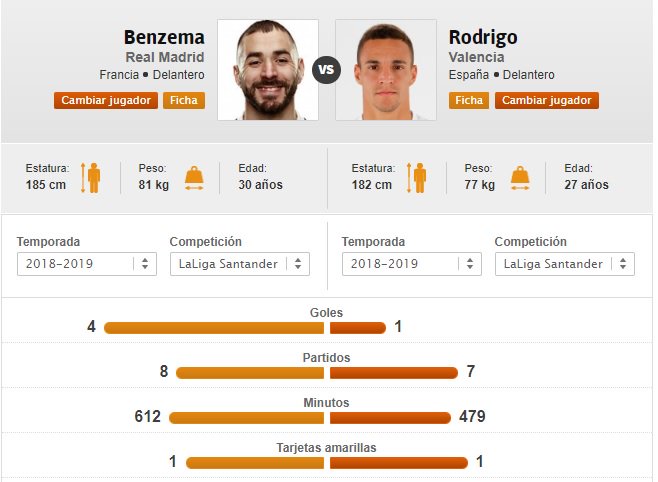 Rafa Benitez vs Julen Lopetegui - Page 2 Do-NzugW0AAFAgK