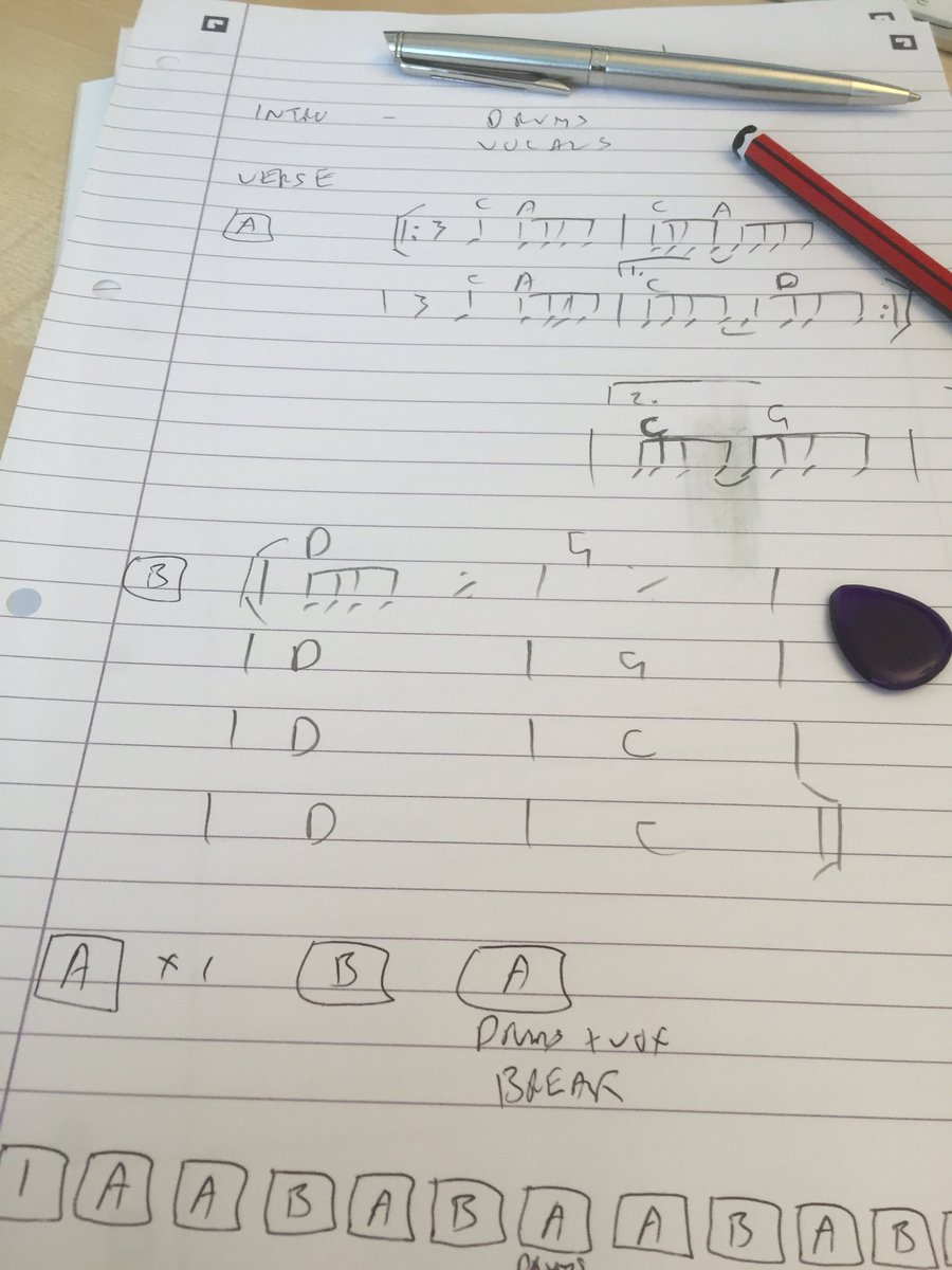 jasonbrown001's tweet image. Just cobbling together some notes ahead of tonight’s first @BrixExtricated rehearsal ahead of the #BreakingState tour which starts with our #Manchester #AlbumLaunch on OCTOBER 26th @nightpeoplemcr