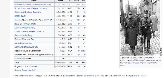 SwotTyler's tweet image. Germany, March 1933 - every polling station guarded by Hitler's voluntary police force.... #splitthevote